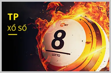 Hình ảnh minh họa quy trình xác minh tuổi trên ứng dụng Xoso66 trên iOS